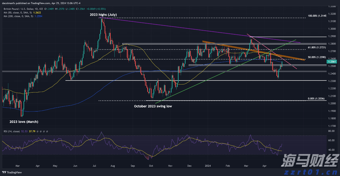 “秋老虎”发威！未来3天，梅州最高气温达36℃...