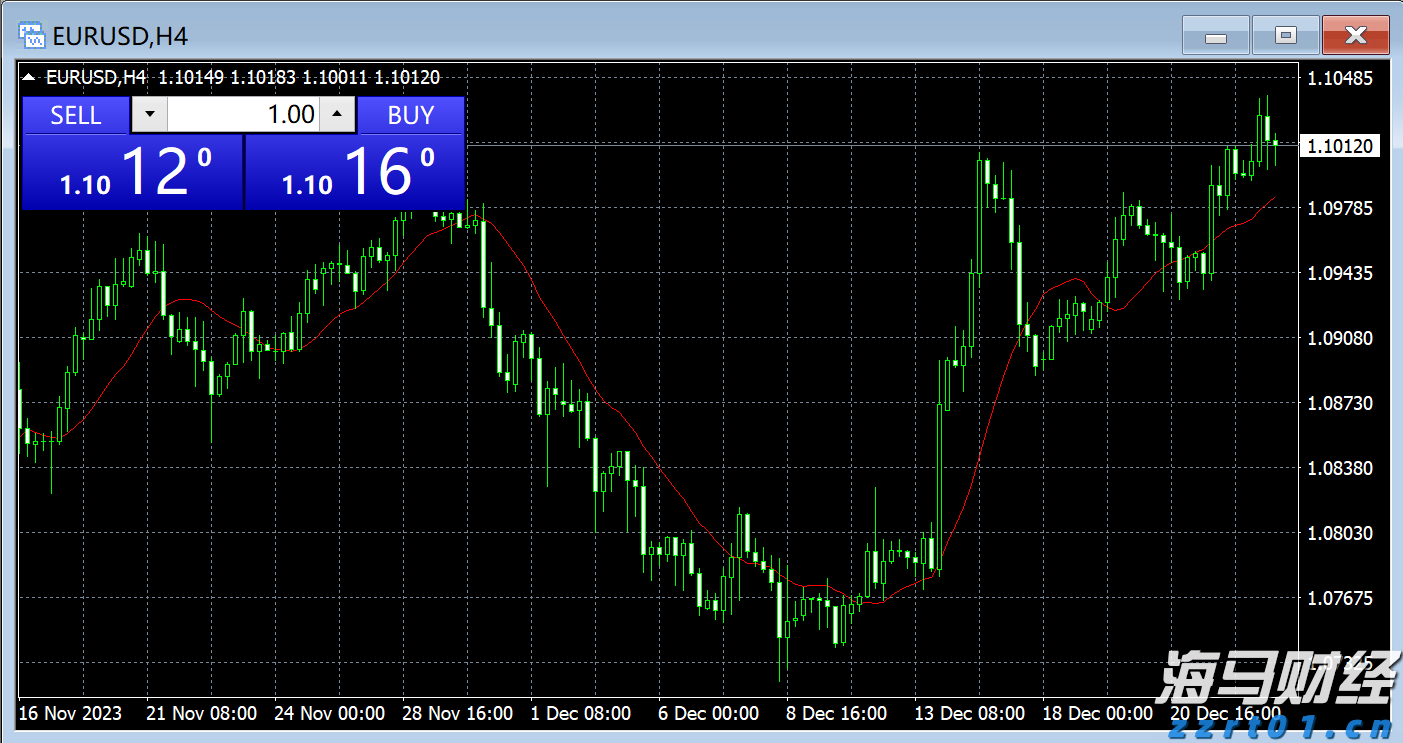 新股前瞻|海西新药如何在现金流与研发之间取得平衡?
