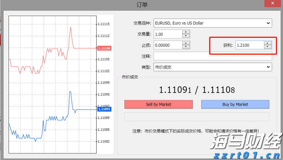 券商晨会精华 | 维持美联储9月首次降息、年内2次降息的判断