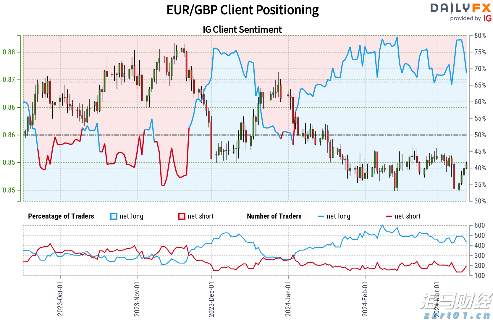 平南县举办健康跑活动