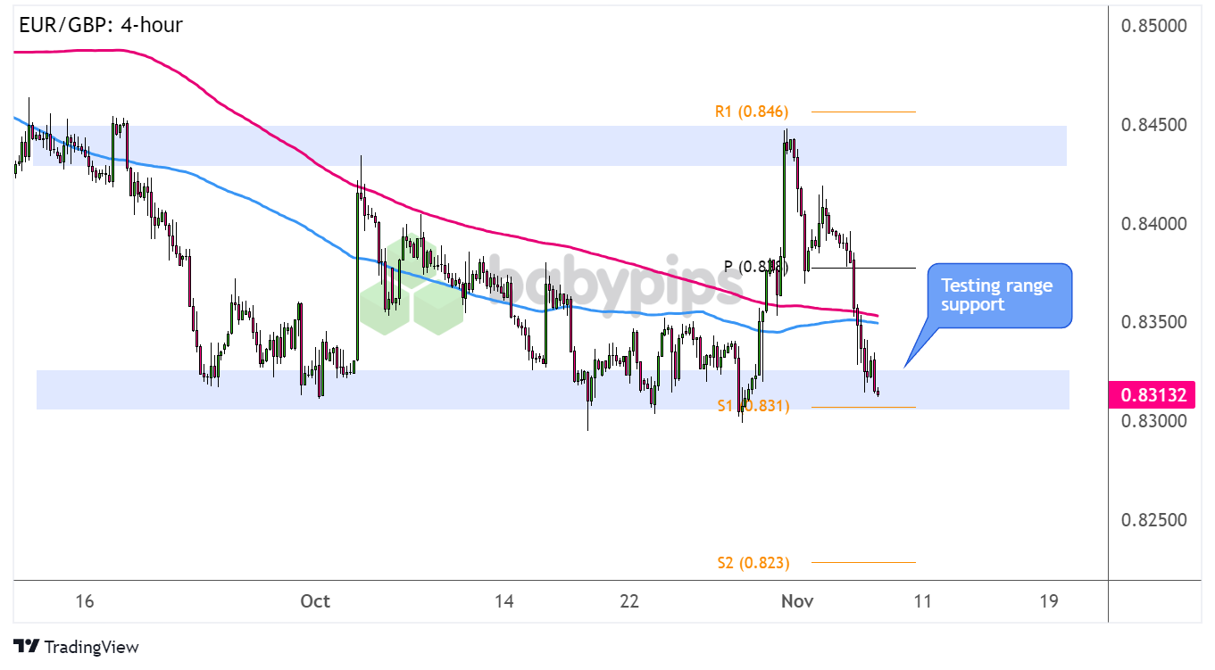 花旗对Oklo(OKLO.US)评估维持中性：技术进展与监管动态为焦点，商业化仍需验证