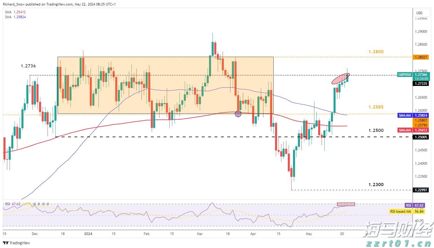琼州海峡客滚船将于18日10时起复运