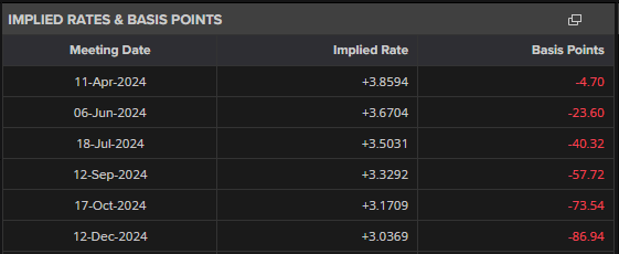 A股午评 | 三大指数微幅上涨，反内卷主题回暖，雅下水电概念反弹