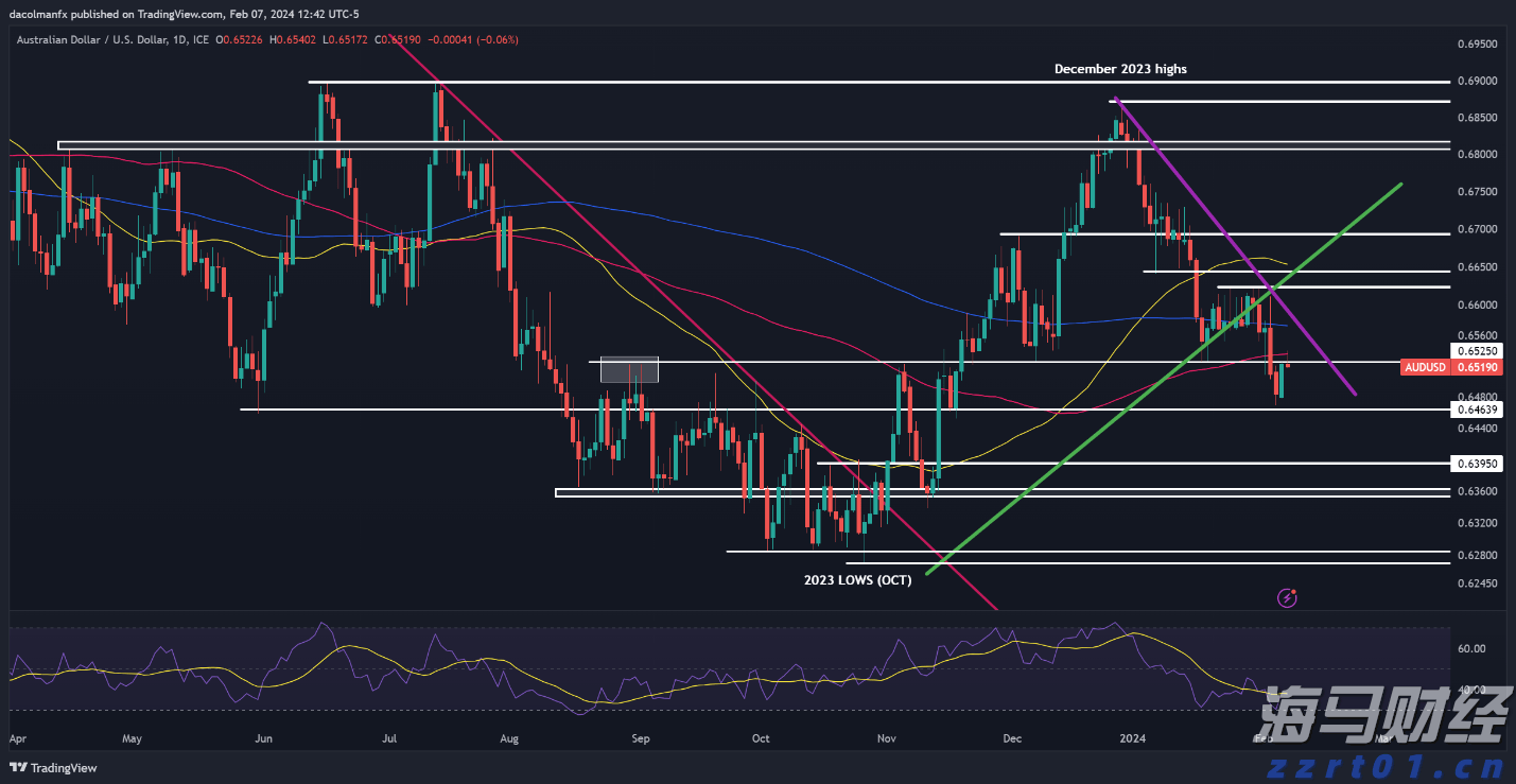 税务部门再曝光4起骗享税费优惠案件