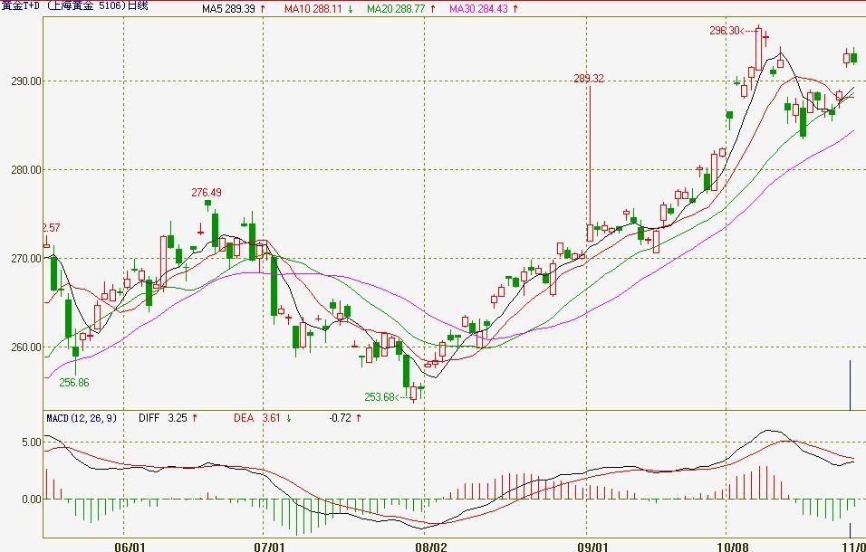 本周末港珠澳大桥将迎通关高峰 天气多变需谨慎驾驶