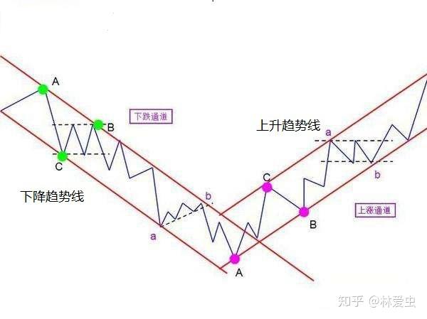 港北区：抗旱保春灌 确保农业生产开好局
