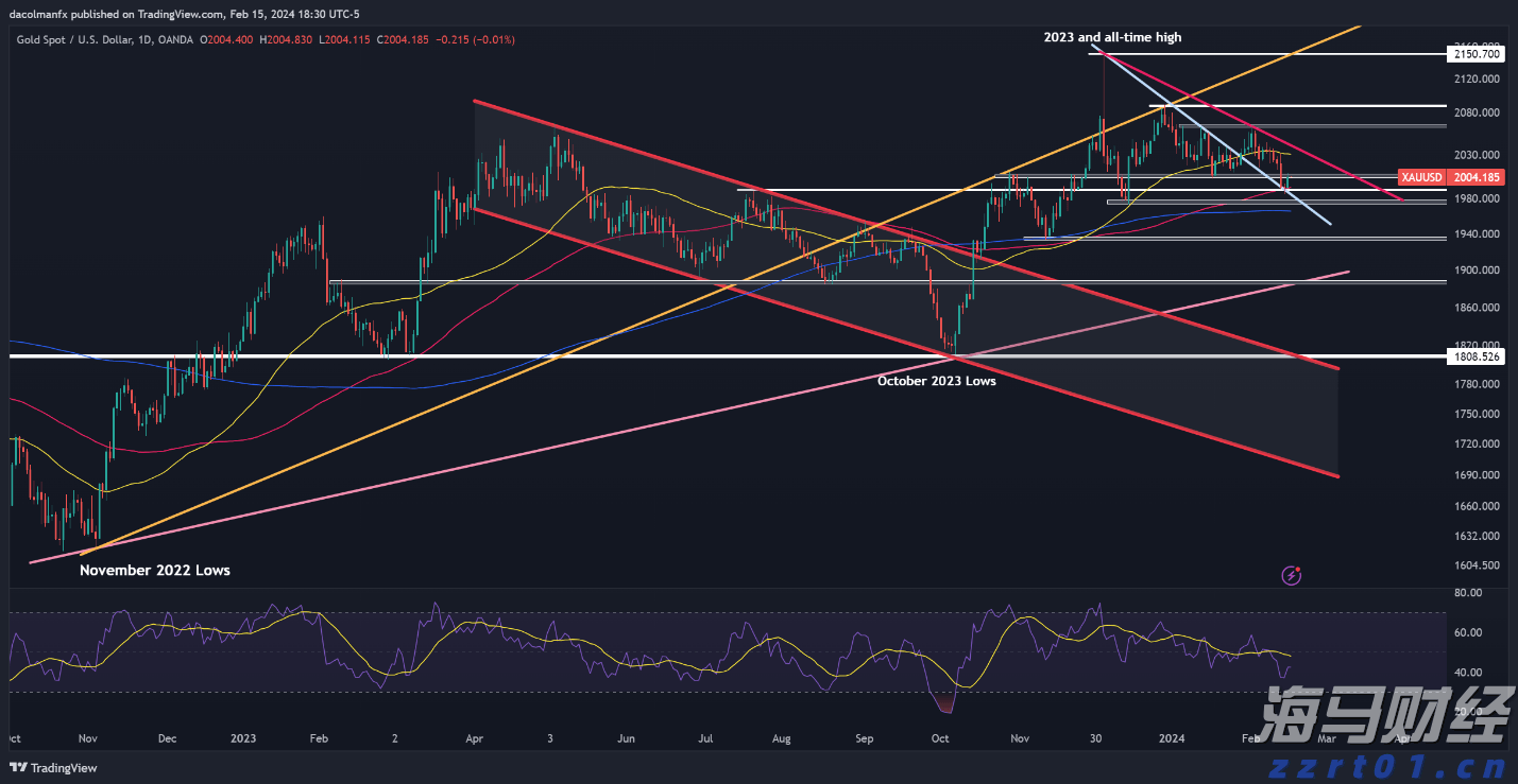 阿斯麦(ASML.US)在财报发布后回购近3000万美元股票