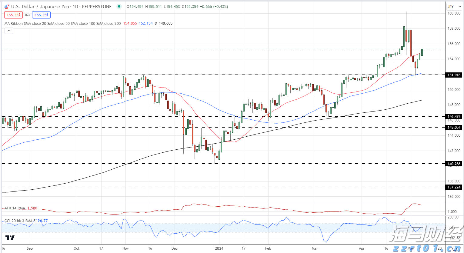 勿忘“九一八”!今天上午,梅州城区拉响防空警报