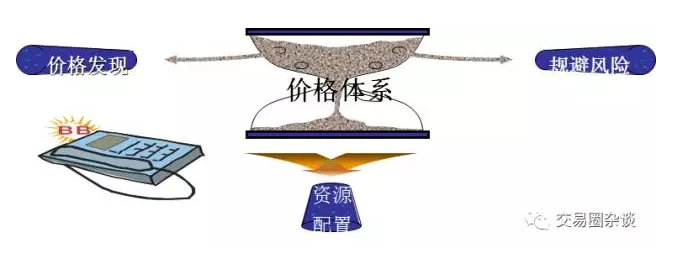 兴业银行升级推出家族办公室六大中心服务