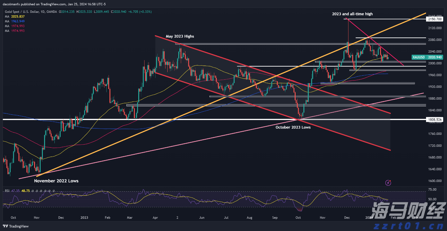 施罗德:2025年下半年市场展望 “股债双牛”值得期待
