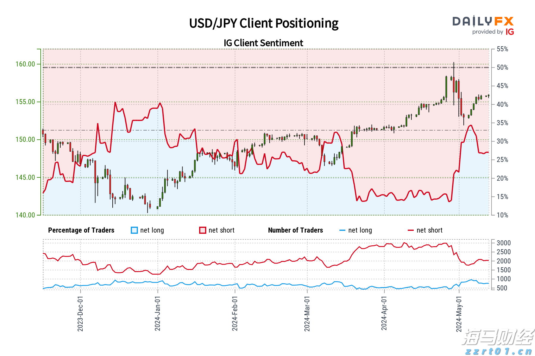 广州白云区山体滑坡现场搜救出第十名被困人员
