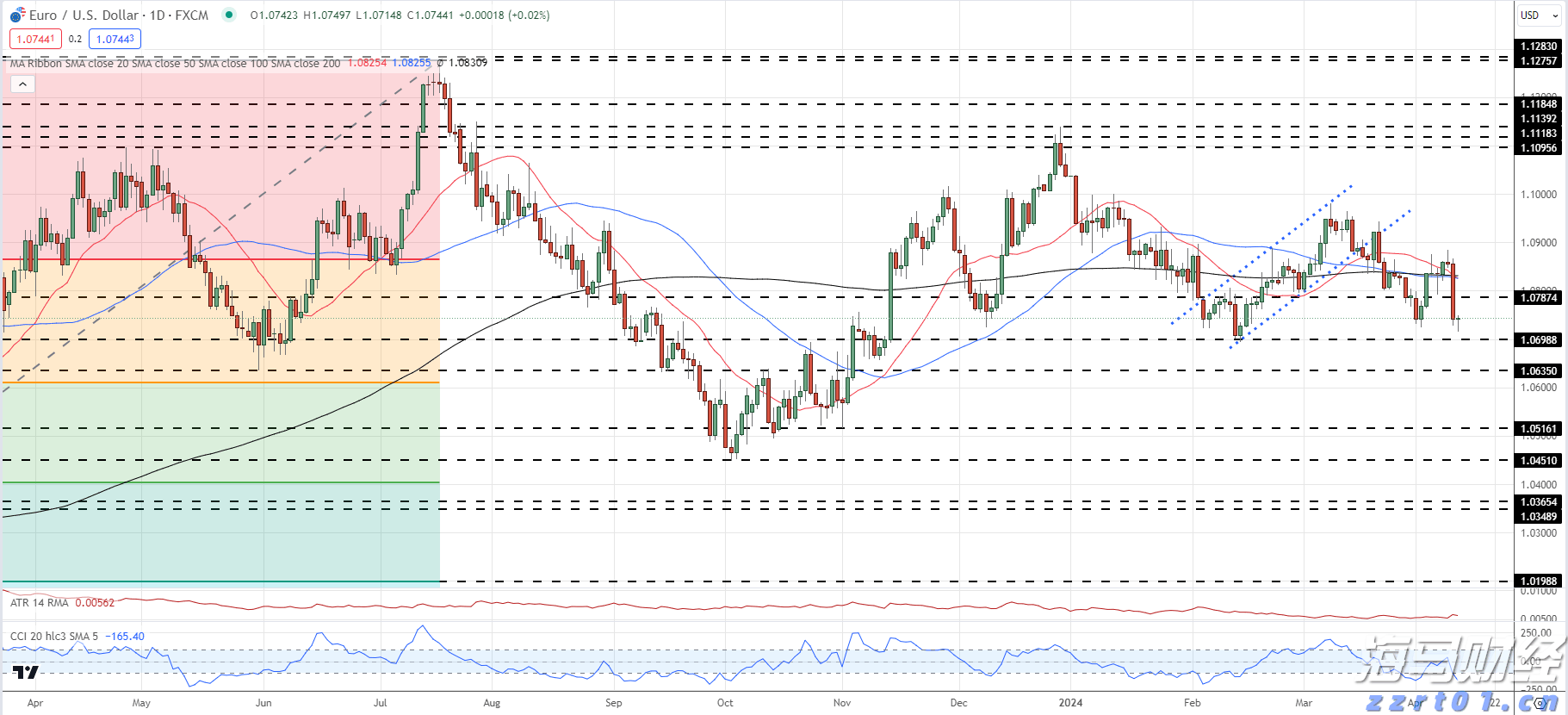 中巴深化港口互联互通，珠海高栏港经验获拉美关注
