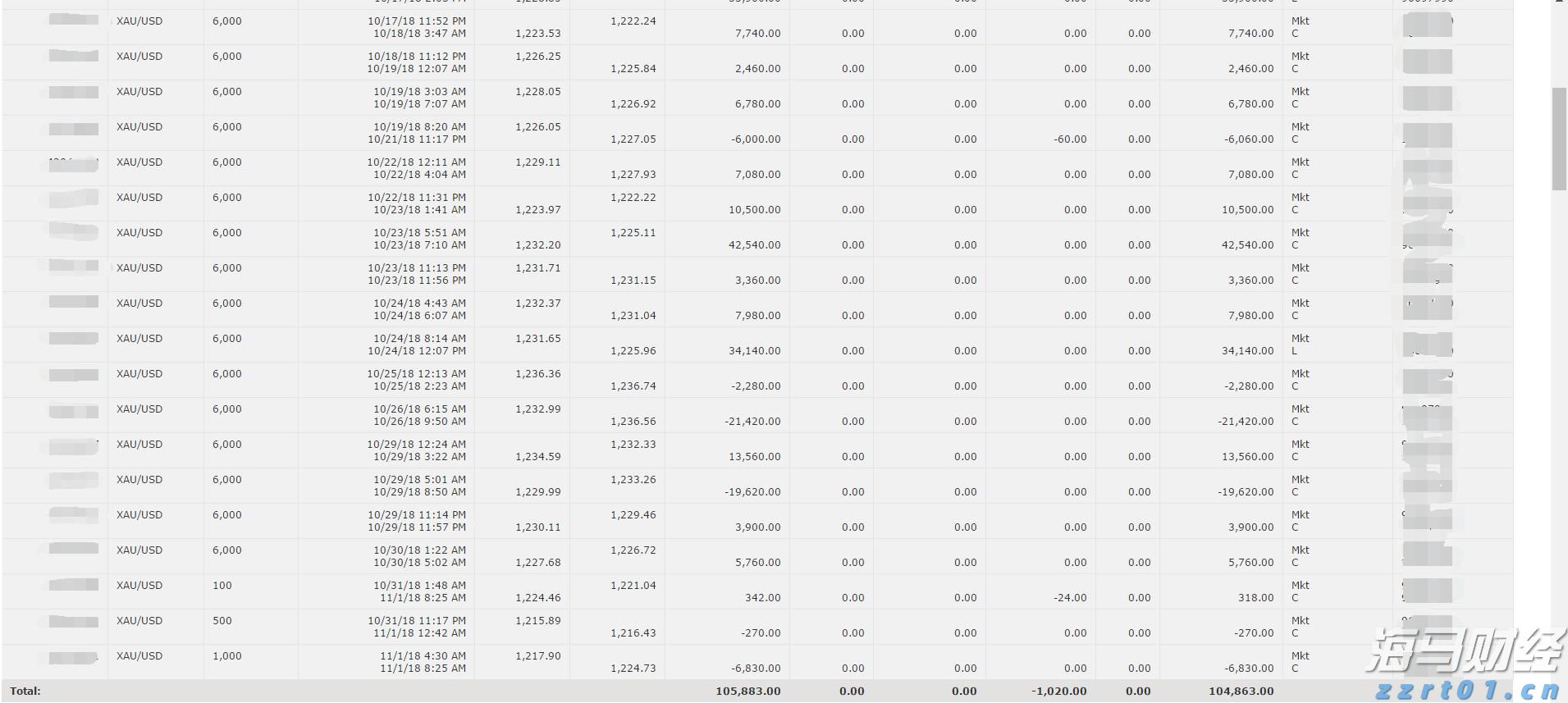 苹果要做桌面机器人？库克：新产品“很快推出”