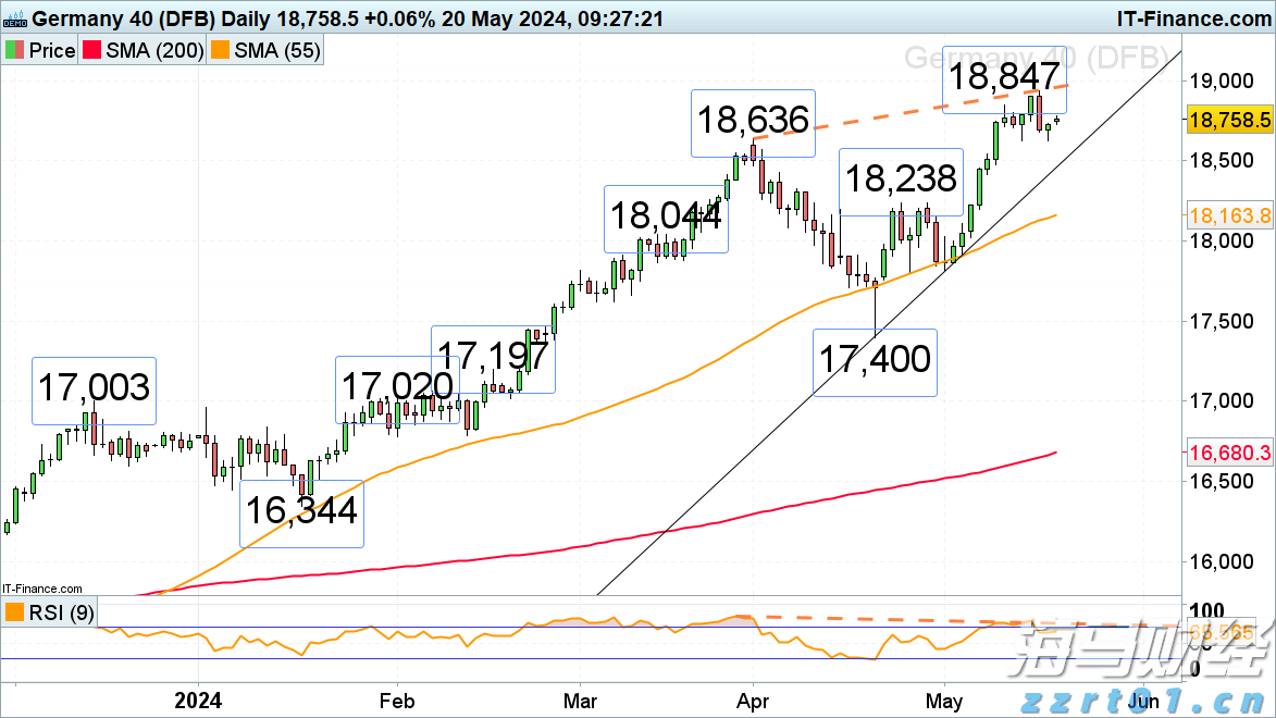 蚊媒传染病防控不力!东莞两家基层医疗卫生机构被查