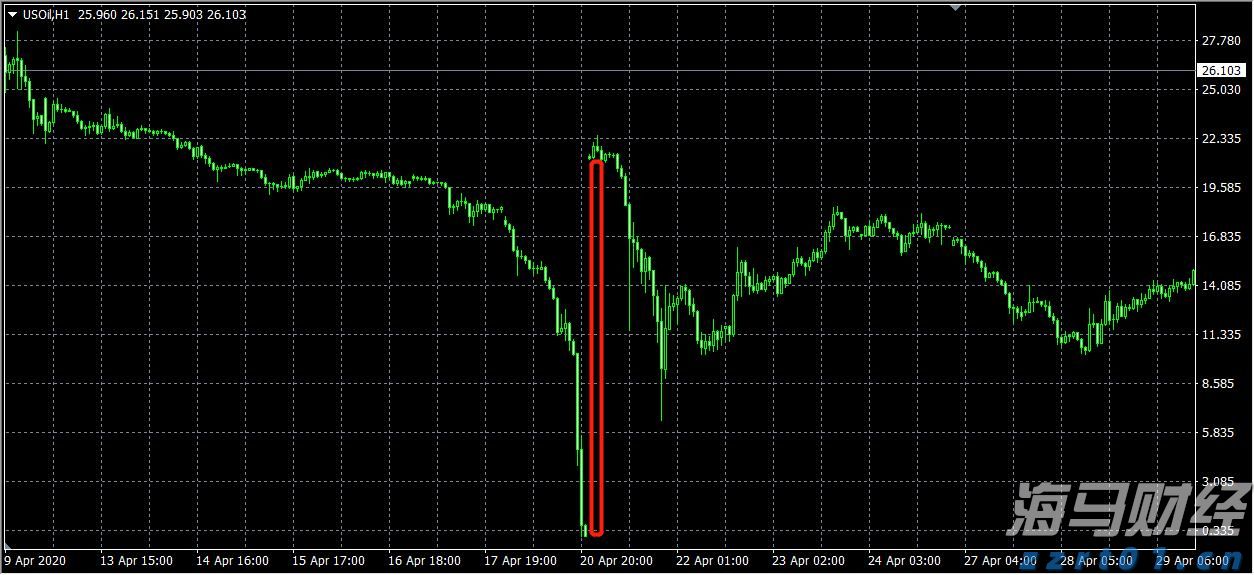 兴业银行落地全国首笔蓝色可持续境外美元债券