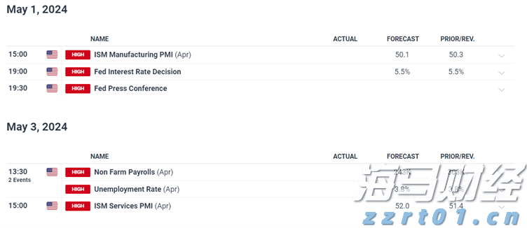 灭蚊消杀如何保障露天养鱼安全?专家支招!