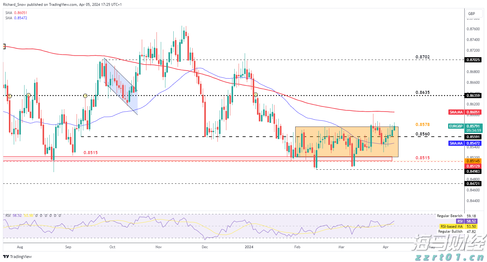 梅州全市A级旅游景区停止营业