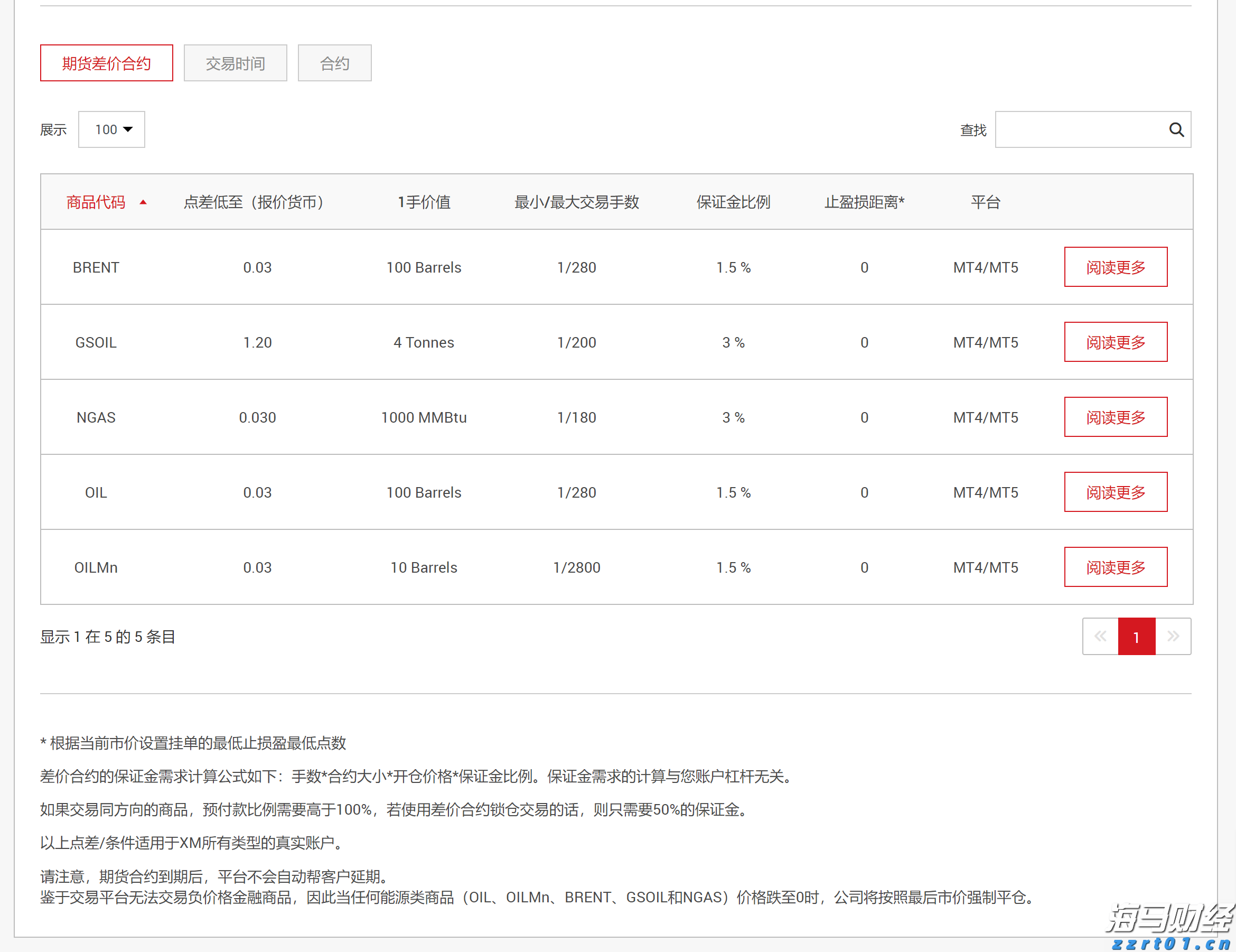 中国平安一季度归母营运利润稳健增长2.4%寿险及健康险新业务价值强劲增长34.9%集团总资产突破13万亿元