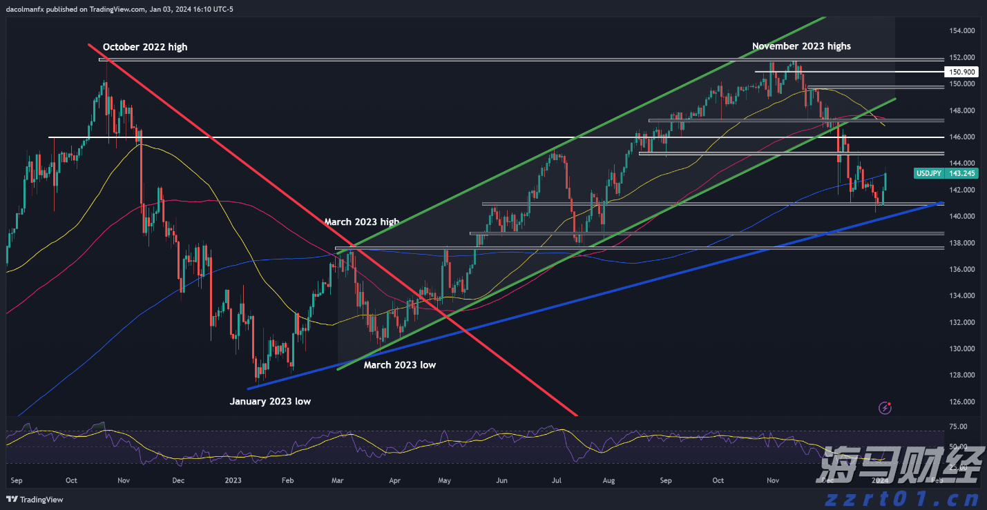 梅州1集体2个人上榜！2022