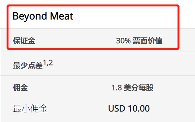 MSCI:追踪MSCI股票指数的全球ETF资产规模超2万亿美元