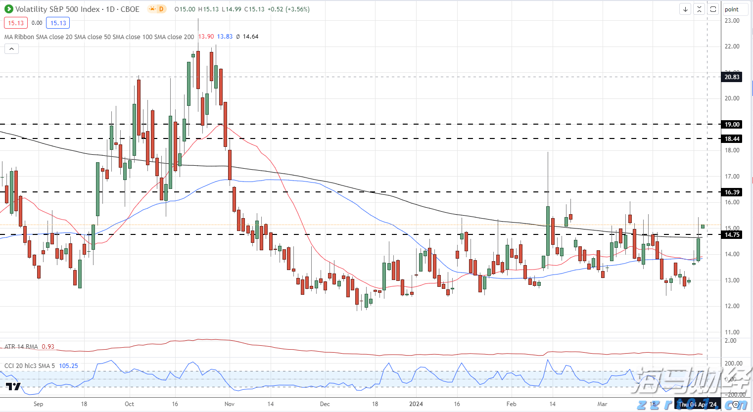 波音(BA.US)47亿美元收购Spirit AeroSystems(SPR.US)获英国监管机构批准