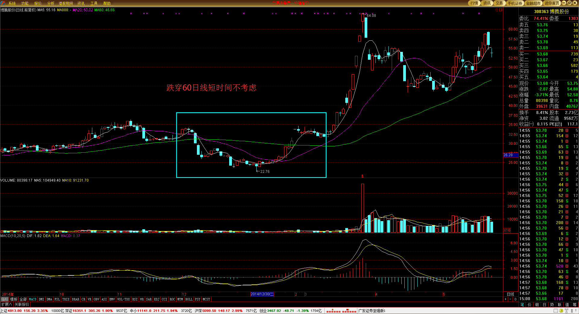 8月11日起深圳北往返重庆东加开夜间动卧,经停张家界