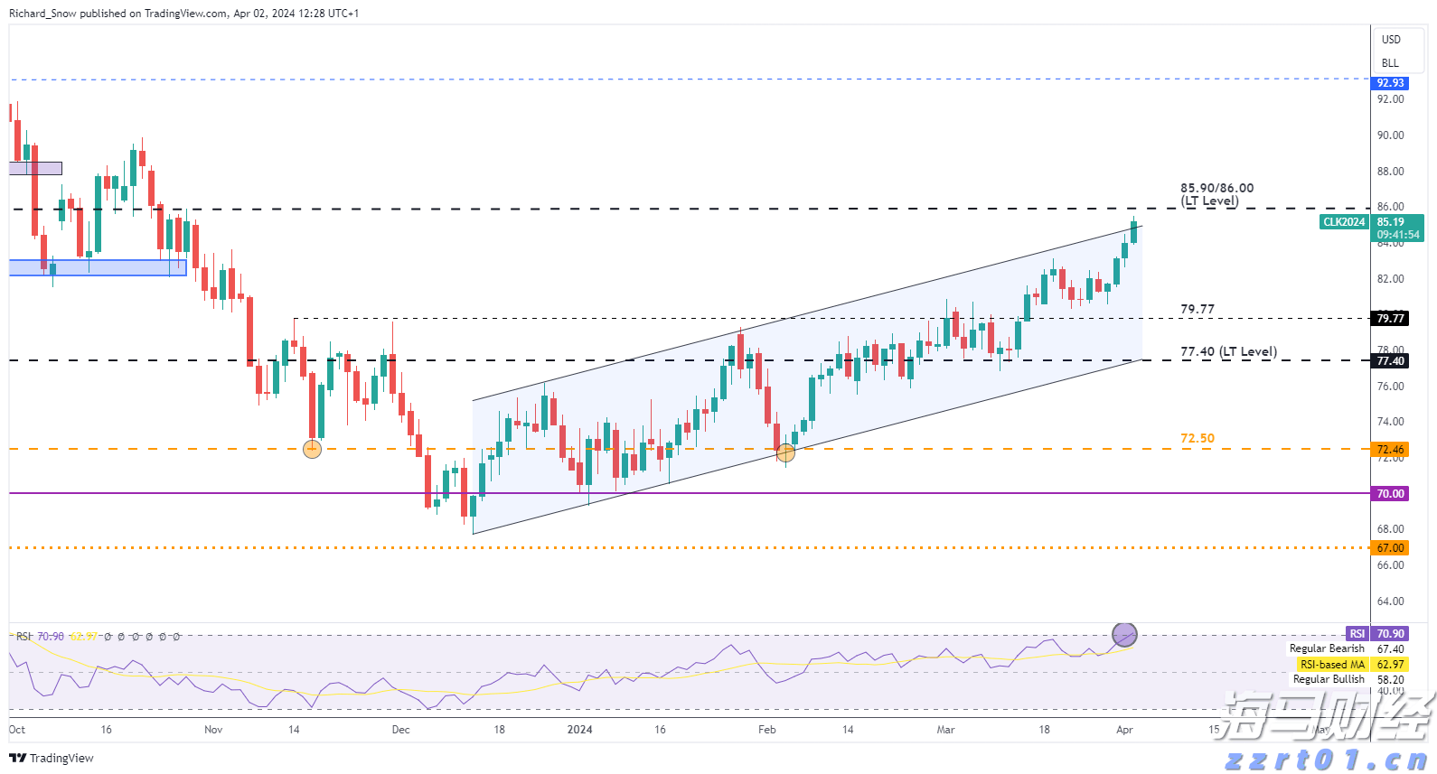 港元触及弱方兑换保证 香港金管局市场买入84.39亿港元