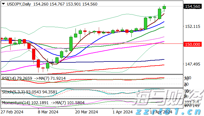 “教育金+养老社区”双核驱动,泰盈人生“终身”现金流守护爱的承诺