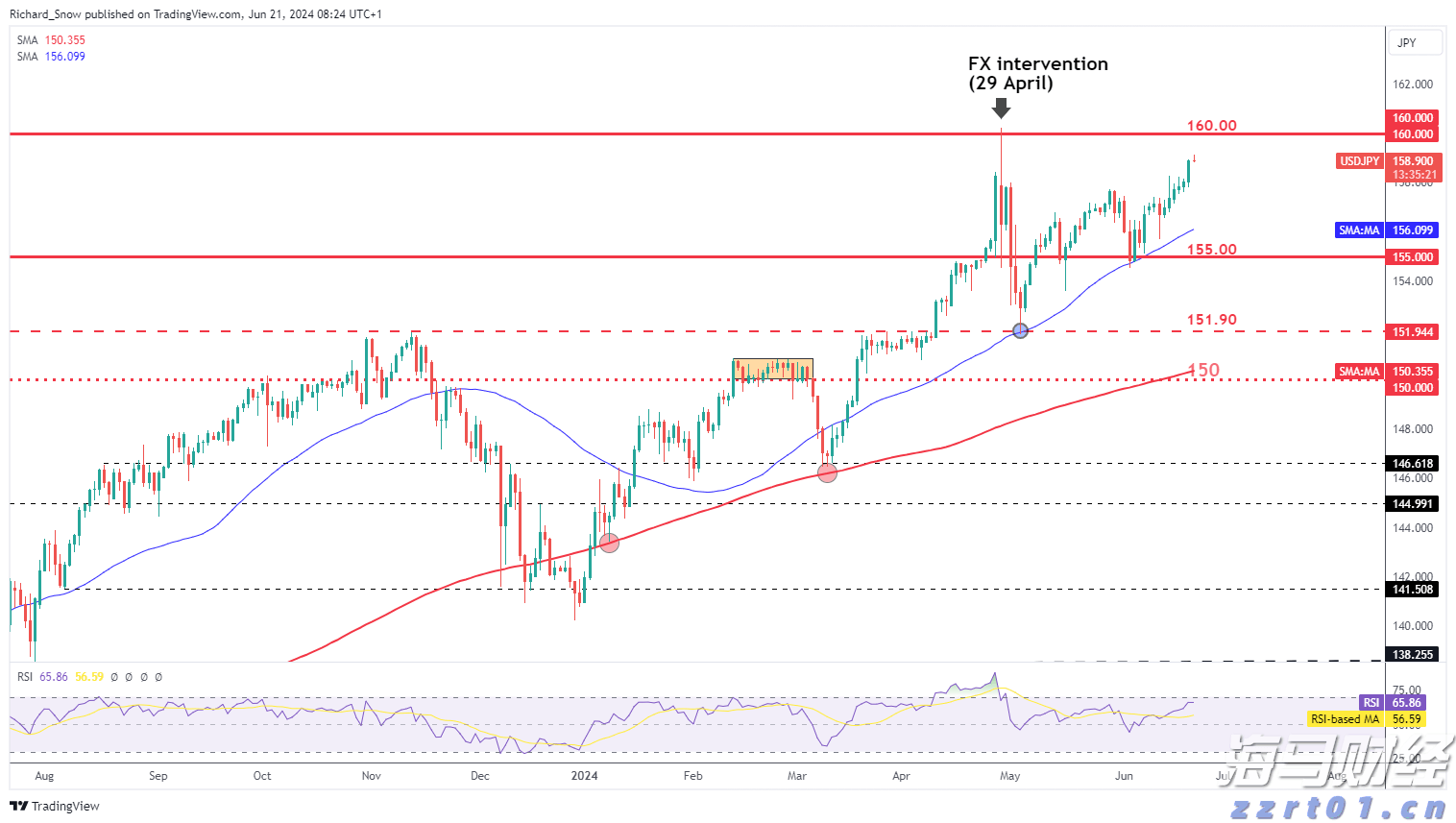 我市工业经济回暖加速