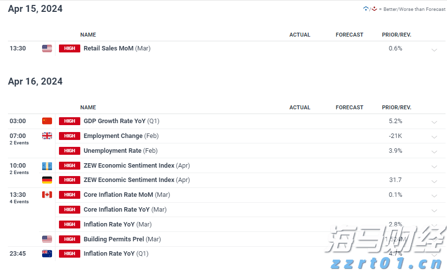 中国人民银行副行长陶玲出席二十国集团财长和央行行长会议
