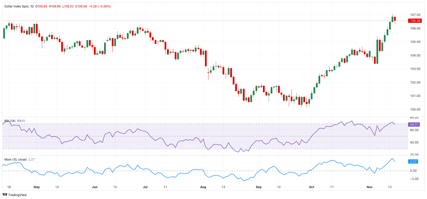 水利部农村水利水电司调研组到我市调研