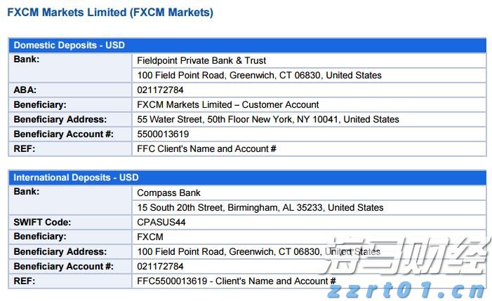 克而瑞：65家典型房企7月融资总额486.26亿元，单月融资再创新高