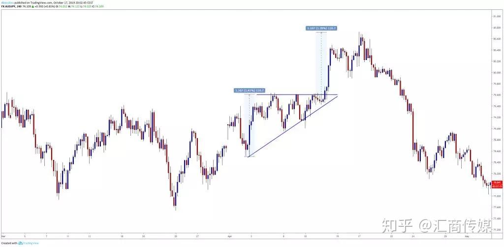 桂平市：引水灌溉润农田 全力抗旱保春耕