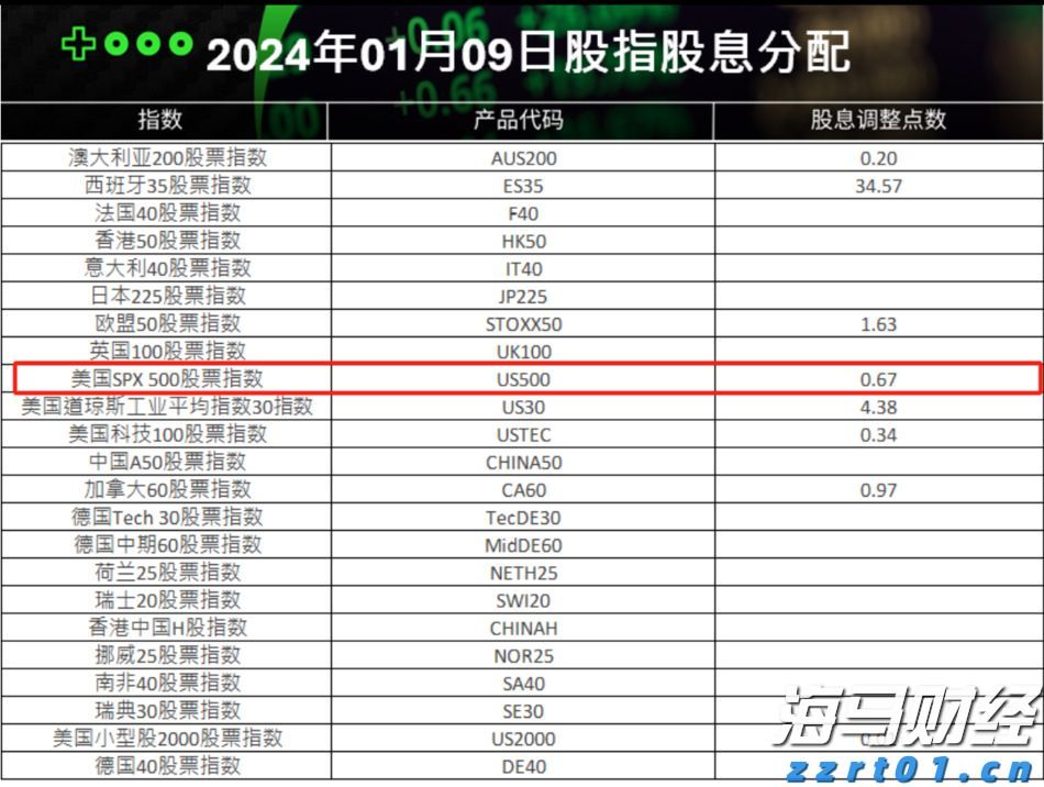截至7月底中国农村网商数已超1950万家