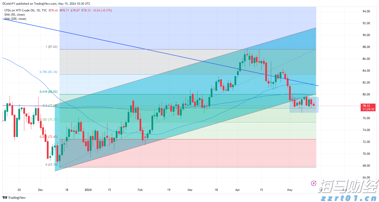 再破纪录！深港陆路口岸出入境旅客达102.71万人次