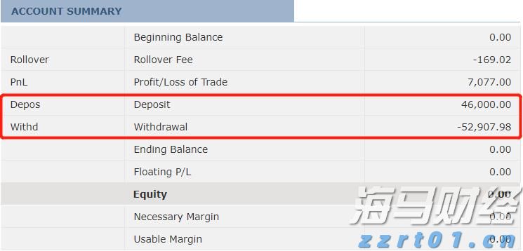 A股收评 | 四大利好助力，沪指重返3700点！创指上涨2.61% 反内卷主线显著强化