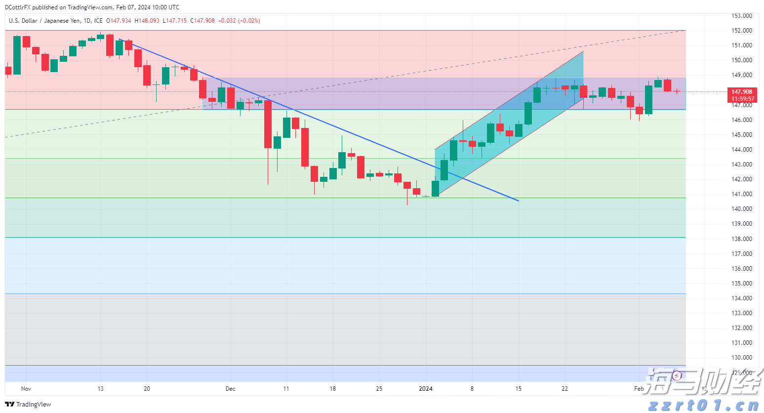 定了！2025年第二次广东省中等职业技术教育专业技能课程考试9月2日查分