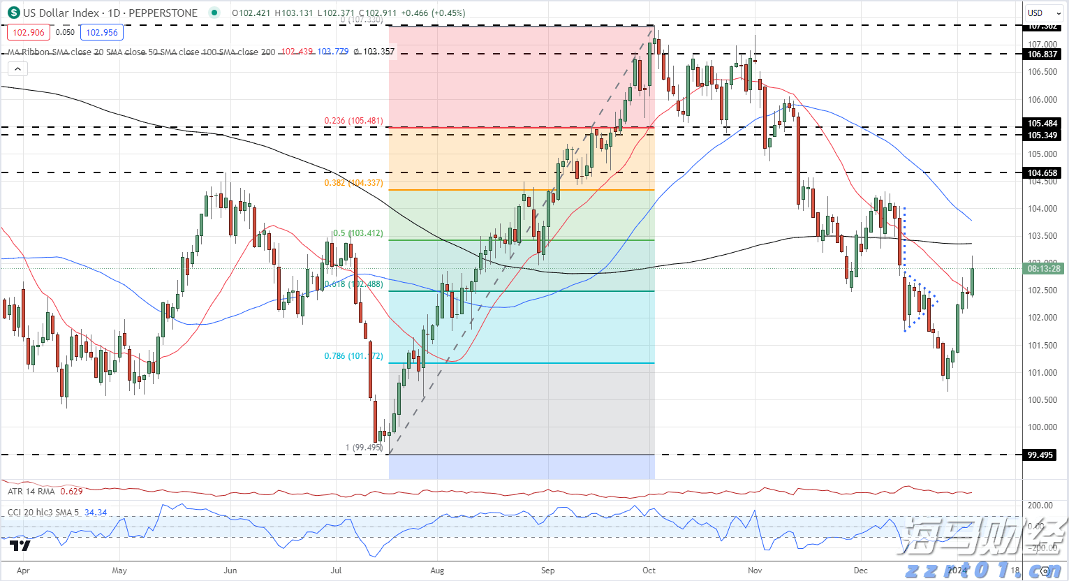 张家口市持续深化“小化工”专项整治