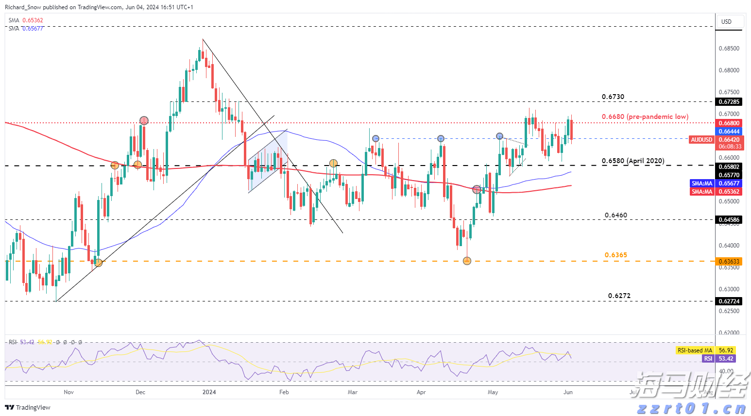 前5个月我国规上互联网企业完成互联网业务收入7735亿元