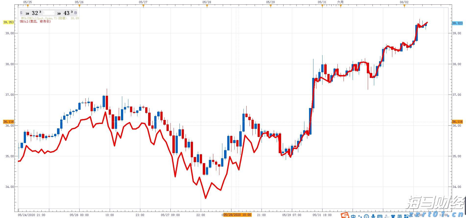 “米娜”已减弱为热带低压!今天梅州有中到大雨局部暴雨