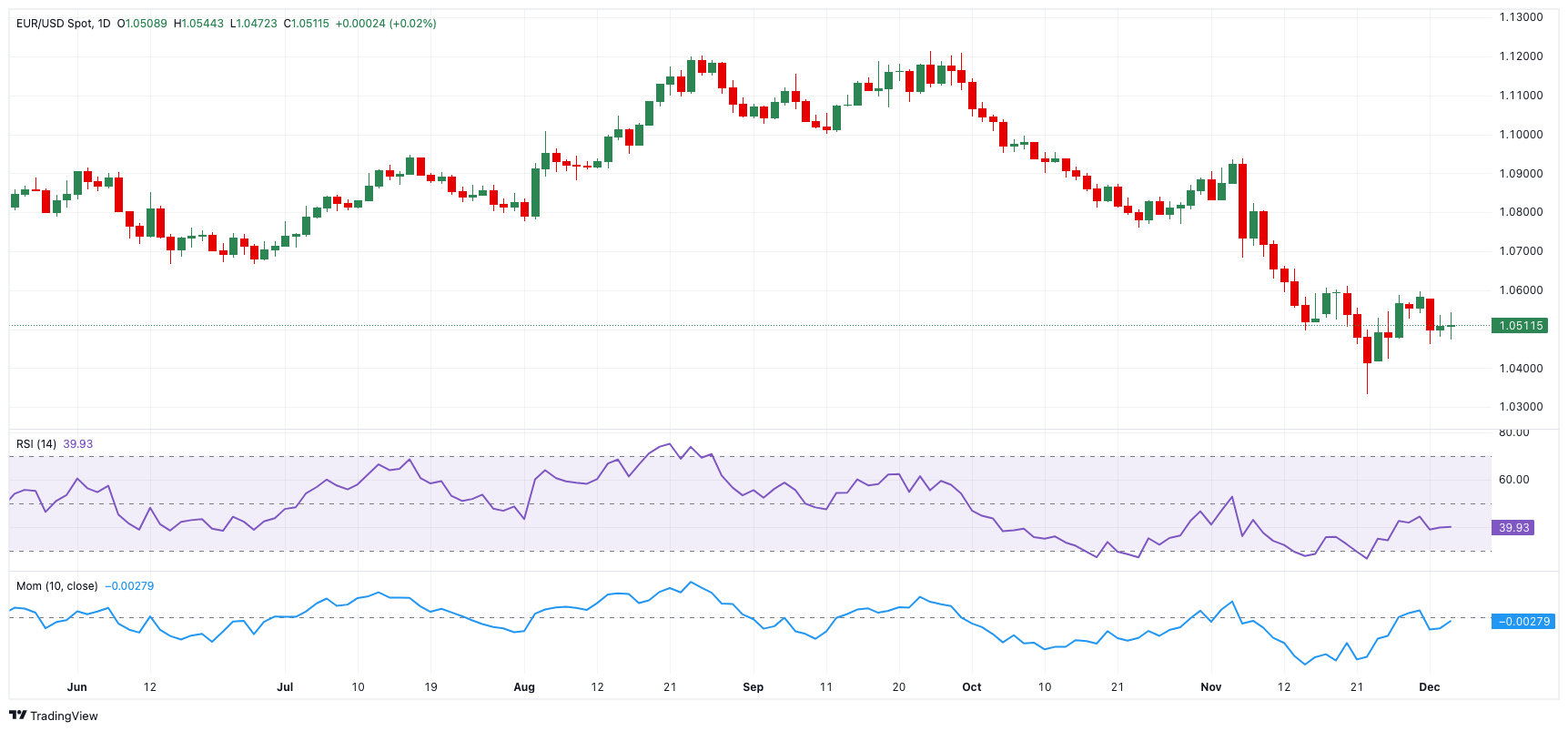 我市整改不动产登记历史遗留问题1837个（套）