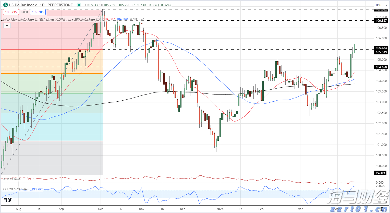 Coherent(COHR.US)财报后股价重挫 机构却齐声唱多：数据通信业务隐忧难掩长期利好