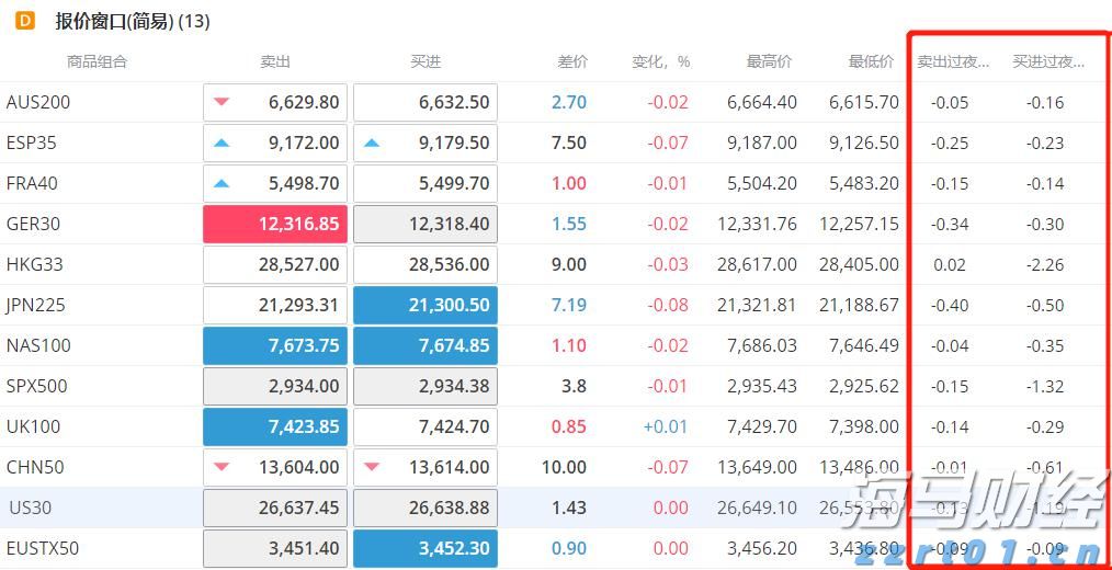 我市农业产业化重点龙头企业发展势头强劲