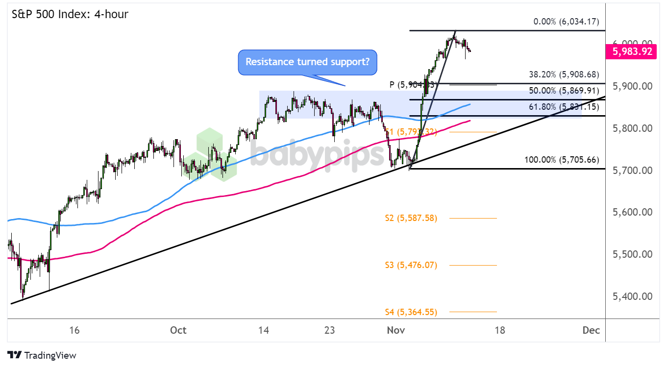 英国监管机构就医美肉毒杆菌中毒事件发出警告