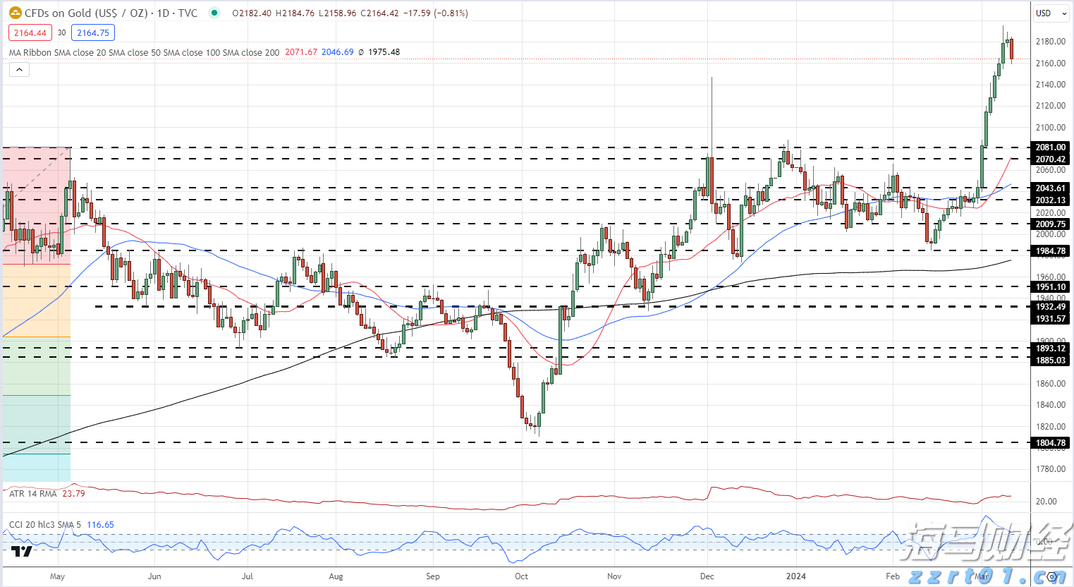 我国永久基本农田保护红线有了管理办法