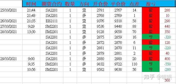 “贵港甄选”新荷人电商直播培训（第2期）开班