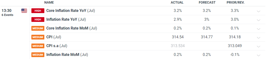 桂平市电商日均销售荔枝130多吨