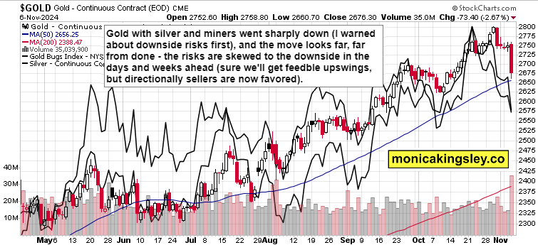 半导体关税即将实施?特朗普称税率或达到300%
