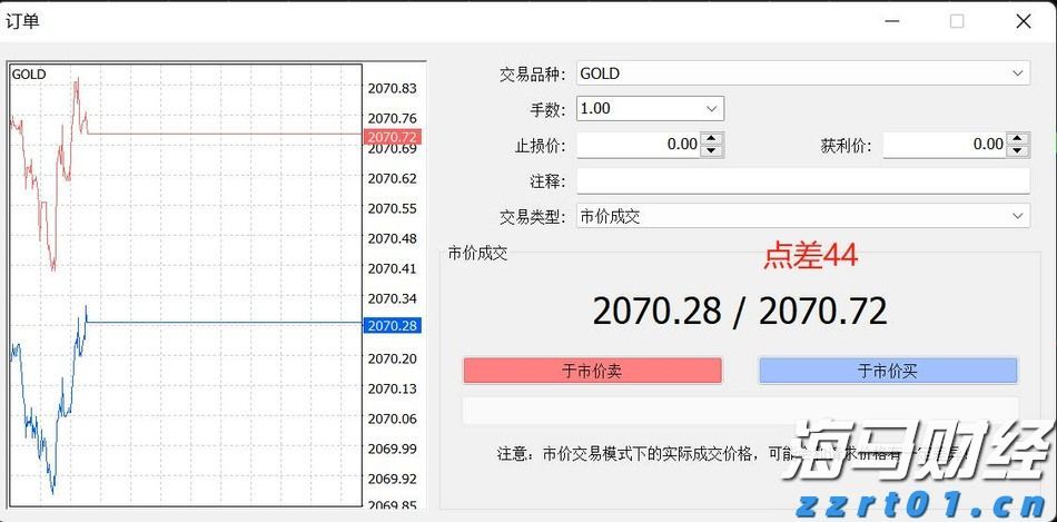 一季度全市公共资源交易金额约16.64亿元