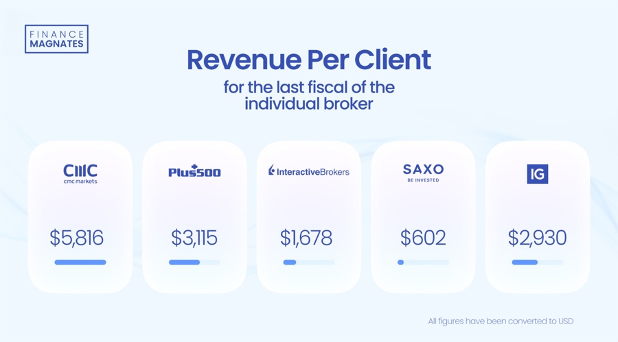 今年前2个月我市对RCEP其他成员国出口同比增长50.9%